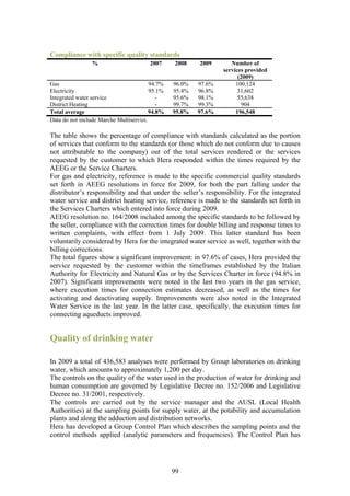 Compliance with specific quality standards
                 %                      2007     2008    2009       Number of
                                                                 services provided
                                                                       (2009)
Gas                                      94.7%   96.0%   97.6%        100,124
Electricity                              95.1%   95.4%   96.8%         31,602
Integrated water service                    -    95.6%   98.1%         55,638
District Heating                            -    99.7%   99.3%           904
Total average                            94.8%   95.8%   97.6%        196,548
Data do not include Marche Multiservizi.

The table shows the percentage of compliance with standards calculated as the portion
of services that conform to the standards (or those which do not conform due to causes
not attributable to the company) out of the total services rendered or the services
requested by the customer to which Hera responded within the times required by the
AEEG or the Service Charters.
For gas and electricity, reference is made to the specific commercial quality standards
set forth in AEEG resolutions in force for 2009, for both the part falling under the
distributor’s responsibility and that under the seller’s responsibility. For the integrated
water service and district heating service, reference is made to the standards set forth in
the Services Charters which entered into force during 2009.
AEEG resolution no. 164/2008 included among the specific standards to be followed by
the seller, compliance with the correction times for double billing and response times to
written complaints, with effect from 1 July 2009. This latter standard has been
voluntarily considered by Hera for the integrated water service as well, together with the
billing corrections.
The total figures show a significant improvement: in 97.6% of cases, Hera provided the
service requested by the customer within the timeframes established by the Italian
Authority for Electricity and Natural Gas or by the Services Charter in force (94.8% in
2007). Significant improvements were noted in the last two years in the gas service,
where execution times for connection estimates decreased, as well as the times for
activating and deactivating supply. Improvements were also noted in the Integrated
Water Service in the last year. In the latter case, specifically, the execution times for
connecting aqueducts improved.


Quality of drinking water

In 2009 a total of 436,583 analyses were performed by Group laboratories on drinking
water, which amounts to approximately 1,200 per day.
The controls on the quality of the water used in the production of water for drinking and
human consumption are governed by Legislative Decree no. 152/2006 and Legislative
Decree no. 31/2001, respectively.
The controls are carried out by the service manager and the AUSL (Local Health
Authorities) at the sampling points for supply water, at the potability and accumulation
plants and along the adduction and distribution networks.
Hera has developed a Group Control Plan which describes the sampling points and the
control methods applied (analytic parameters and frequencies). The Control Plan has




                                                 99
 