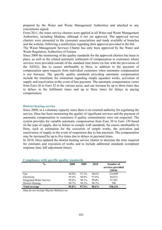 101
prepared by the Water and Waste Management Authorities and attached to any
conventions signed.
From 2011, the water service charters were applied in all Water and Waste Management
Authorities, including Modena, although if not yet approved. The approved service
charters were presented to the consumer associations and made available at branches
and the website, following a notification regarding their approval provided in the bill.
The Waste Management Services Charter has only been approved by the Water and
Waste Regulatory Authorities of Ferrara.
Since 2008 the monitoring of the quality standards for the approved charters has been in
place, as well as the related automatic settlement of compensation to customers whose
services were provided outside of the standard time limits (in line with the provisions of
the AEEG), due to causes attributable to Hera, in addition to the payment of
compensation upon requests from individual customers when automatic compensation
is not foreseen. The specific quality standards providing automatic compensation
include the timeframe for estimation regarding simple aqueduct works, activation of
supply and reactivation in the event of late payment. The automatic compensation varies
from Euro 26 to Euro 32 in the various areas, and can increase by up to three times due
to delays in the fulfilment times and up to three times for delays in paying
compensation.
District heating service
Since 2008, in a voluntary capacity since there is no external authority for regulating the
service, Hera has been monitoring the quality of significant services and the payment of
automatic compensation to customers if quality commitments were not respected. The
system provides for variable automatic compensation from Euro 30 to Euro 120 based
on the type of supply, due to failure to comply with standards, for causes attributable to
Hera, such as estimation for the execution of simple works, the activation and
reactivation of supply in the event of suspension due to late payment. The compensation
may be increased by up to five times due to delays in payment times.
In 2010, Hera updated the district heating service charter to decrease the time required
for estimates and execution of works and to include additional standards (complaint
response time, bill adjustment times).
Compliance with specific quality standards
% 2008 2009 2010 Number of
services provided
(2010)
Gas 96.0% 97.3% 98.6% 216,099
Electricity 95.4% 96.8% 97.6% 44,014
Integrated Water Service 95.6% 98.1% 99.0% 97,503
District Heating 99.7% 99.3% 98.7% 700
Total average 95.8% 97.5% 98.6% 358,316
Data do not include Marche Multiservizi.
 