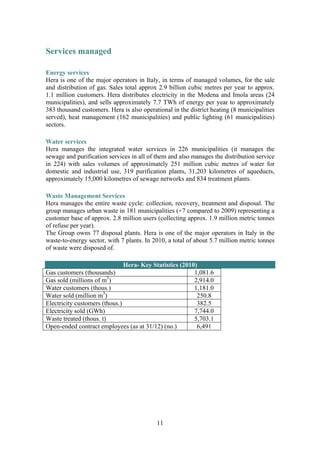 11
Services managed
Energy services
Hera is one of the major operators in Italy, in terms of managed volumes, for the sale
and distribution of gas. Sales total approx 2.9 billion cubic metres per year to approx.
1.1 million customers. Hera distributes electricity in the Modena and Imola areas (24
municipalities), and sells approximately 7.7 TWh of energy per year to approximately
383 thousand customers. Hera is also operational in the district heating (8 municipalities
served), heat management (162 municipalities) and public lighting (61 municipalities)
sectors.
Water services
Hera manages the integrated water services in 226 municipalities (it manages the
sewage and purification services in all of them and also manages the distribution service
in 224) with sales volumes of approximately 251 million cubic metres of water for
domestic and industrial use, 319 purification plants, 31,203 kilometres of aqueducts,
approximately 15,000 kilometres of sewage networks and 834 treatment plants.
Waste Management Services
Hera manages the entire waste cycle: collection, recovery, treatment and disposal. The
group manages urban waste in 181 municipalities (+7 compared to 2009) representing a
customer base of approx. 2.8 million users (collecting approx. 1.9 million metric tonnes
of refuse per year).
The Group owns 77 disposal plants. Hera is one of the major operators in Italy in the
waste-to-energy sector, with 7 plants. In 2010, a total of about 5.7 million metric tonnes
of waste were disposed of.
Hera- Key Statistics (2010)
Gas customers (thousands) 1,081.6
Gas sold (millions of m3
) 2,914.0
Water customers (thous.) 1,181.0
Water sold (million m3
) 250.8
Electricity customers (thous.) 382.5
Electricity sold (GWh) 7,744.0
Waste treated (thous. t) 5,703.1
Open-ended contract employees (as at 31/12) (no.) 6,491
 