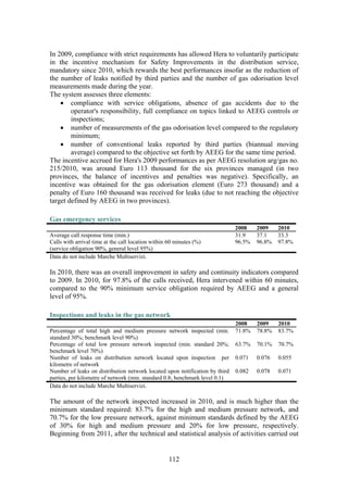 112
In 2009, compliance with strict requirements has allowed Hera to voluntarily participate
in the incentive mechanism for Safety Improvements in the distribution service,
mandatory since 2010, which rewards the best performances insofar as the reduction of
the number of leaks notified by third parties and the number of gas odorisation level
measurements made during the year.
The system assesses three elements:
• compliance with service obligations, absence of gas accidents due to the
operator's responsibility, full compliance on topics linked to AEEG controls or
inspections;
• number of measurements of the gas odorisation level compared to the regulatory
minimum;
• number of conventional leaks reported by third parties (biannual moving
average) compared to the objective set forth by AEEG for the same time period.
The incentive accrued for Hera's 2009 performances as per AEEG resolution arg/gas no.
215/2010, was around Euro 113 thousand for the six provinces managed (in two
provinces, the balance of incentives and penalties was negative). Specifically, an
incentive was obtained for the gas odorisation element (Euro 273 thousand) and a
penalty of Euro 160 thousand was received for leaks (due to not reaching the objective
target defined by AEEG in two provinces).
Gas emergency services
2008 2009 2010
Average call response time (min.) 31.9 37.1 33.3
Calls with arrival time at the call location within 60 minutes (%)
(service obligation 90%, general level 95%)
96.5% 96.8% 97.8%
Data do not include Marche Multiservizi.
In 2010, there was an overall improvement in safety and continuity indicators compared
to 2009. In 2010, for 97.8% of the calls received, Hera intervened within 60 minutes,
compared to the 90% minimum service obligation required by AEEG and a general
level of 95%.
Inspections and leaks in the gas network
2008 2009 2010
Percentage of total high and medium pressure network inspected (min.
standard 30%; benchmark level 90%)
71.8% 78.8% 83.7%
Percentage of total low pressure network inspected (min. standard 20%;
benchmark level 70%)
63.7% 70.1% 70.7%
Number of leaks on distribution network located upon inspection per
kilometre of network
0.071 0.076 0.055
Number of leaks on distribution network located upon notification by third
parties, per kilometre of network (min. standard 0.8; benchmark level 0.1)
0.082 0.078 0.071
Data do not include Marche Multiservizi.
The amount of the network inspected increased in 2010, and is much higher than the
minimum standard required: 83.7% for the high and medium pressure network, and
70.7% for the low pressure network, against minimum standards defined by the AEEG
of 30% for high and medium pressure and 20% for low pressure, respectively.
Beginning from 2011, after the technical and statistical analysis of activities carried out
 