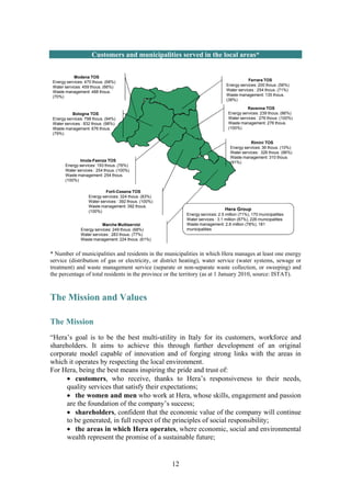 12
Customers and municipalities served in the local areas*
Ferrara TOS
Energy services: 200 thous. (56%)
Water services : 254 thous. (71%)
Waste management: 135 thous.
(38%)
Ravenna TOS
Energy services: 239 thous. (86%)
Water services : 276 thous. (100%)
Waste management: 276 thous.
(100%)
Rimini TOS
Energy services: 36 thous. (10%)
Water services : 326 thous. (96%)
Waste management: 310 thous.
(91%)
Marche Multiservizi
Energy services: 249 thous. (68%)
Water services : 283 thous. (77%)
Waste management: 224 thous. (61%)
Imola-Faenza TOS
Energy services: 193 thous. (76%)
Water services : 254 thous. (100%)
Waste management: 254 thous.
(100%)
Bologna TOS
Energy services: 798 thous. (94%)
Water services : 832 thous. (98%)
Waste management: 676 thous.
(79%)
Modena TOS
Energy services: 470 thous. (68%)
Water services: 459 thous. (66%)
Waste management: 488 thous.
(70%)
Hera Group
Energy services: 2.5 million (71%), 170 municipalities
Water services : 3.1 million (87%), 226 municipalities
Waste management: 2.8 million (78%), 181
municipalities
Forlì-Cesena TOS
Energy services: 324 thous. (83%)
Water services : 392 thous. (100%)
Waste management: 392 thous.
(100%)
* Number of municipalities and residents in the municipalities in which Hera manages at least one energy
service (distribution of gas or electricity, or district heating), water service (water systems, sewage or
treatment) and waste management service (separate or non-separate waste collection, or sweeping) and
the percentage of total residents in the province or the territory (as at 1 January 2010, source: ISTAT).
The Mission and Values
The Mission
“Hera’s goal is to be the best multi-utility in Italy for its customers, workforce and
shareholders. It aims to achieve this through further development of an original
corporate model capable of innovation and of forging strong links with the areas in
which it operates by respecting the local environment.
For Hera, being the best means inspiring the pride and trust of:
• customers, who receive, thanks to Hera’s responsiveness to their needs,
quality services that satisfy their expectations;
• the women and men who work at Hera, whose skills, engagement and passion
are the foundation of the company’s success;
• shareholders, confident that the economic value of the company will continue
to be generated, in full respect of the principles of social responsibility;
• the areas in which Hera operates, where economic, social and environmental
wealth represent the promise of a sustainable future;
 