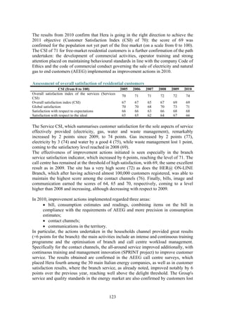 123
The results from 2010 confirm that Hera is going in the right direction to achieve the
2011 objective (Customer Satisfaction Index (CSI) of 70): the score of 69 was
confirmed for the population not yet part of the free market (on a scale from 0 to 100).
The CSI of 71 for free-market residential customers is a further confirmation of the path
undertaken: the development of commercial activities, operator training and strong
attention placed on maintaining behavioural standards in line with the company Code of
Ethics and the code of commercial conduct governing the sale of electricity and natural
gas to end customers (AEEG) implemented as improvement actions in 2010.
Assessment of overall satisfaction of residential customers
CSI (from 0 to 100) 2005 2006 2007 2008 2009 2010
Overall satisfaction index of the services (Services
CSI)
70 71 71 72 72 74
Overall satisfaction index (CSI) 67 67 65 67 69 69
Global satisfaction 70 70 68 70 73 71
Satisfaction with respect to expectations 66 66 63 66 68 68
Satisfaction with respect to the ideal 65 65 62 64 67 66
The Service CSI, which summarises customer satisfaction for the sole aspects of service
effectively provided (electricity, gas, water and waste management), remarkably
increased by 2 points since 2009, to 74 points. Gas increased by 2 points (77),
electricity by 3 (74) and water by a good 4 (75), while waste management lost 1 point,
coming to the satisfactory level reached in 2008 (69).
The effectiveness of improvement actions initiated is seen especially in the branch
service satisfaction indicator, which increased by 6 points, reaching the level of 71. The
call centre has remained at the threshold of high satisfaction, with 69, the same excellent
result as in 2009. The site has a very high score (72) as does the HER@ ON-LINE
Branch, which after having achieved almost 100,000 customers registered, was able to
maintain the highest score among the contact channels (76). Finally, bills, image and
communication earned the scores of 64, 65 and 70, respectively, coming to a level
higher than 2008 and increasing, although decreasing with respect to 2009.
In 2010, improvement actions implemented regarded three areas:
• bill, consumption estimates and readings, combining items on the bill in
compliance with the requirements of AEEG and more precision in consumption
estimates;
• contact channels;
• communications in the territory.
In particular, the actions undertaken in the households channel provided great results
(+6 points for the branch): the main activities include an intense and continuous training
programme and the optimisation of branch and call centre workload management.
Specifically for the contact channels, the all-around service improved additionally, with
continuous training and management innovation (SPRINT project) to improve customer
service. The results obtained are confirmed in the AEEG call centre surveys, which
placed Hera fourth among the 30 main Italian energy companies, as well as in customer
satisfaction results, where the branch service, as already noted, improved notably by 6
points over the previous year, reaching well above the delight threshold. The Group's
service and quality standards in the energy market are also confirmed by customers lost
 