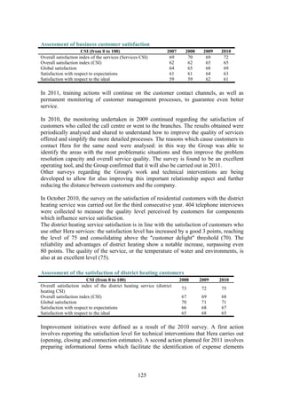 125
Assessment of business customer satisfaction
CSI (from 0 to 100) 2007 2008 2009 2010
Overall satisfaction index of the services (Services CSI) 69 70 69 72
Overall satisfaction index (CSI) 62 62 65 65
Global satisfaction 64 65 68 69
Satisfaction with respect to expectations 61 61 64 63
Satisfaction with respect to the ideal 59 59 62 61
In 2011, training actions will continue on the customer contact channels, as well as
permanent monitoring of customer management processes, to guarantee even better
service.
In 2010, the monitoring undertaken in 2009 continued regarding the satisfaction of
customers who called the call centre or went to the branches. The results obtained were
periodically analysed and shared to understand how to improve the quality of services
offered and simplify the more detailed processes. The reasons which cause customers to
contact Hera for the same need were analysed: in this way the Group was able to
identify the areas with the most problematic situations and then improve the problem
resolution capacity and overall service quality. The survey is found to be an excellent
operating tool, and the Group confirmed that it will also be carried out in 2011.
Other surveys regarding the Group's work and technical interventions are being
developed to allow for also improving this important relationship aspect and further
reducing the distance between customers and the company.
In October 2010, the survey on the satisfaction of residential customers with the district
heating service was carried out for the third consecutive year. 404 telephone interviews
were collected to measure the quality level perceived by customers for components
which influence service satisfaction.
The district heating service satisfaction is in line with the satisfaction of customers who
use other Hera services: the satisfaction level has increased by a good 3 points, reaching
the level of 75 and consolidating above the "customer delight" threshold (70). The
reliability and advantages of district heating show a notable increase, surpassing even
80 points. The quality of the service, or the temperature of water and environments, is
also at an excellent level (75).
Assessment of the satisfaction of district heating customers
CSI (from 0 to 100) 2008 2009 2010
Overall satisfaction index of the district heating service (district
heating CSI)
73 72 75
Overall satisfaction index (CSI) 67 69 68
Global satisfaction 70 71 71
Satisfaction with respect to expectations 66 68 67
Satisfaction with respect to the ideal 65 68 65
Improvement initiatives were defined as a result of the 2010 survey. A first action
involves reporting the satisfaction level for technical interventions that Hera carries out
(opening, closing and connection estimates). A second action planned for 2011 involves
preparing informational forms which facilitate the identification of expense elements
 
