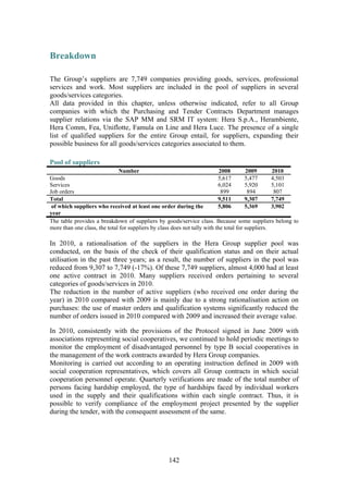 142
Breakdown
The Group’s suppliers are 7,749 companies providing goods, services, professional
services and work. Most suppliers are included in the pool of suppliers in several
goods/services categories.
All data provided in this chapter, unless otherwise indicated, refer to all Group
companies with which the Purchasing and Tender Contracts Department manages
supplier relations via the SAP MM and SRM IT system: Hera S.p.A., Herambiente,
Hera Comm, Fea, Uniflotte, Famula on Line and Hera Luce. The presence of a single
list of qualified suppliers for the entire Group entail, for suppliers, expanding their
possible business for all goods/services categories associated to them.
Pool of suppliers
Number 2008 2009 2010
Goods 5,617 5,477 4,503
Services 6,024 5,920 5,101
Job orders 899 894 807
Total 9,511 9,307 7,749
of which suppliers who received at least one order during the
year
5,806 5,369 3,902
The table provides a breakdown of suppliers by goods/service class. Because some suppliers belong to
more than one class, the total for suppliers by class does not tally with the total for suppliers.
In 2010, a rationalisation of the suppliers in the Hera Group supplier pool was
conducted, on the basis of the check of their qualification status and on their actual
utilisation in the past three years; as a result, the number of suppliers in the pool was
reduced from 9,307 to 7,749 (-17%). Of these 7,749 suppliers, almost 4,000 had at least
one active contract in 2010. Many suppliers received orders pertaining to several
categories of goods/services in 2010.
The reduction in the number of active suppliers (who received one order during the
year) in 2010 compared with 2009 is mainly due to a strong rationalisation action on
purchases: the use of master orders and qualification systems significantly reduced the
number of orders issued in 2010 compared with 2009 and increased their average value.
In 2010, consistently with the provisions of the Protocol signed in June 2009 with
associations representing social cooperatives, we continued to hold periodic meetings to
monitor the employment of disadvantaged personnel by type B social cooperatives in
the management of the work contracts awarded by Hera Group companies.
Monitoring is carried out according to an operating instruction defined in 2009 with
social cooperation representatives, which covers all Group contracts in which social
cooperation personnel operate. Quarterly verifications are made of the total number of
persons facing hardship employed, the type of hardships faced by individual workers
used in the supply and their qualifications within each single contract. Thus, it is
possible to verify compliance of the employment project presented by the supplier
during the tender, with the consequent assessment of the same.
 