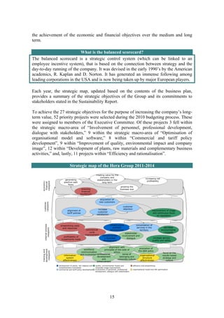 15
the achievement of the economic and financial objectives over the medium and long
term.
What is the balanced scorecard?
The balanced scorecard is a strategic control system (which can be linked to an
employee incentive system), that is based on the connection between strategy and the
day-to-day running of the company. It was devised in the early 1990’s by the American
academics, R. Kaplan and D. Norton. It has generated an immense following among
leading corporations in the USA and is now being taken up by major European players.
Each year, the strategic map, updated based on the contents of the business plan,
provides a summary of the strategic objectives of the Group and its commitments to
stakeholders stated in the Sustainability Report.
To achieve the 27 strategic objectives for the purpose of increasing the company’s long-
term value, 52 priority projects were selected during the 2010 budgeting process. These
were assigned to members of the Executive Committee. Of these projects 3 fell within
the strategic macro-area of “Involvement of personnel, professional development,
dialogue with stakeholders,” 9 within the strategic macro-area of “Optimisation of
organisational model and software,” 8 within “Commercial and tariff policy
development”, 9 within “Improvement of quality, environmental impact and company
image”, 12 within “Development of plants, raw materials and complementary business
activities,” and, lastly, 11 projects within “Efficiency and rationalisation”.
Strategic map of the Hera Group 2011-2014
generating
positive cash
flows
growing the
business size
increasing net
profitability
information
system
effectiveness
workforce
communication
and involvementprofessional
development
and
enhancement
promotion of
the QSA policy
focus on the
results-based
strategy and
culture
economic-
financial
viewpoint
customer
viewpoint
internalprocess
viewpoint
trainingand
development
viewpoint
development of plants, raw material and
complementary businesses
commercial and tariff policy development organisational model and SW optimisationinvolvement of personnel, professional
development, dialogue with stakeholders
quality, environmental impact and
corporate image improvement
efficiency and streamlining
decrease
environmenta
l impactsstakeholder
involvement and
dialogue
profitability of
investments made
infrastructure
portfolio
development
customer
retentionincrease
customer
satisfaction
improvement of image
and continuous focus
on reputation
creating value for the
company and
stakeholders in the
long term
alignment with
principles of the code of
ethics
streamlining costs
and resources
organisational
structure
effectiveness
increase service
quality and safety
alignment of
tariff policies
complementar
y business
development
consolidation of
services in the
territory
acquisition of
new customers
commercial
cycle
improvement
sense of
belonging and
corporate culture
ensuring
financial
equilibrium
 