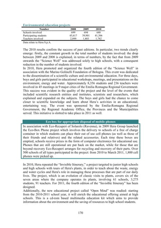 170
Environmental education projects
Number 2008 2009 2010
Schools involved 699 694 688
Participating students 45,617 39,901 41,306
Teachers involved 2,899 1,803 1,782
Data relate to Hera S.p.A.
The 2010 results confirm the success of past editions. In particular, two trends clearly
emerge: firstly, the constant growth in the total number of students involved: the drop
between 2009 and 2008 is explained, in terms of numbers, by the fact that from 2009
onwards the “Science Well” was addressed solely to high schools, with a consequent
reduction in the number of students involved.
In 2010, Hera promoted and organized the fourth edition of the “Science Well” in
association with the Marino Golinelli Foundation of Bologna. This event was dedicated
to the dissemination of a scientific culture and environmental education. For three days,
boys and girls participated in educational workshops, meetings, and presentations on the
environment, energy and water. Approximately 8,356 students and 236 teachers were
involved in 45 meetings in 9 major cities of the Emilia Romagna Regional Government.
This success was evident in the quality of the project and the level of the events that
included scientific research entities and institutes, scientists and researchers, which
explained and expanded on the subjects. The boys and girls had the chance to come
closer to scientific knowledge and learn about Hera’s activities in an educational,
entertaining way. The event was sponsored by the Emilia-Romagna Regional
Government, the Regional Academic Office, the Provinces and the Municipalities
served. This initiative is slotted to take place in 2011 as well.
Eco box for appropriate disposal of mobile phones
In association with Eco-Recuperi of Solarolo (Ravenna), in 2009 Hera Group launched
the Eco-Box Phone project which involves the delivery to schools of a free of charge
container in which students can place their out of use cell phones (as well as those of
their friends and relatives) and the related accessories. Each time these boxes are
emptied, schools receive prizes in the form of computer electronics for educational use.
Phones that are still operational are put back on the market, while for those that are
beyond recovery Eco-Recuperi arranges for recycling and recovery of their parts. Over
500 schools of all types participated in the project: from 2010 to March 2011, 1,800 cell
phones were picked up.
In 2010, Hera repeated the “Invisible Itinerary,” a project targeted to junior high schools
and high schools with tours of Hera's plants, in order to teach about the waste, energy
and water cycles and Hera's role in managing these processes that are part of our daily
lives. The project, which is an evolution of classic visits to plants, covers six of the
seven areas where the company operates its plants, involving 61 schools, 3,275
students, 91 teachers. For 2011, the fourth edition of the “Invisible Itinerary” has been
designed.
Additionally, the new educational project called “Open Mind” was readied: starting
from the 2010-2011 school year, it will enrich the educational offering aimed at high
schools. This is a cd-rom based multimedia education kit which aims to provide
information about the environment and the saving of resources to high school students.
 