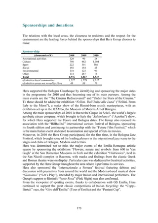 173
Sponsorships and donations
The relations with the local areas, the closeness to residents and the respect for the
environment are the leading forces behind the sponsorships that Hera Group chooses to
make.
Sponsorship
(thousands of €) 2008 2009 2010
Recreational activities 120 90 28
Culture 798 882 1.004
Sport 222 301 386
Social 192 184 23
Environmental 110 123 90
Other 134 287 16
Total 1,576 1,867 1,547
of which to local communities 1,527 1,779 1,537
of which to areas not served by Hera 49 88 10
Hera supported the Bologna Cinetheque by identifying and sponsoring the major dates
in the programme for 2010 and thus becoming one of its main partners. Among the
main events are the “The Cinema Rediscovered” and “Under the Stars of the Cinema.”
To these should be added the exhibition “Fellini. Dall’Italia alla Luna” ("Fellini. From
Italy to the Moon”), a major show of the Rimini-born artist's masterpieces, with an
exhibition set up in the MAMbo, the Museum of Modern Art of Bologna.
Among the main sponsorships of 2010 is that to the Cirque du Soleil, the world’s largest
acrobatic circus company, which brought to Italy the “Saltimbanco” (“Acrobat”) show,
for which Hera supported the Pesaro and Bologna dates. The Group also renewed its
association with the “BilBolBul” international cartoon festival of Bologna, sponsoring
its fourth edition and continuing its partnership with the “Future Film Festival,” which
is the main Italian event dedicated to animation and special effects in movies.
Moreover, in 2010 the Hera Group participated, for the first time, in the Bologna Jazz
Festival, which brought some of the leading players in the international jazz scene to the
stages and clubs of Bologna, Modena and Ferrara.
Hera was determined not to miss the major events of the Emilia-Romagna artistic
season by sponsoring the exhibition “Flowers, nature and symbols from 600 to Van
Gogh” at the San Domenico Museums in Forlì and the exhibition “Histrionica”, held in
the San Nicolò complex in Ravenna, with masks and findings from the classic Greek
and Roman theatre were on display. Particular care was dedicated to theatrical activities,
supported by the Hera Group throughout the area where it performs its services.
Hera also sponsored the “Internazionale a Ferrara” festival featuring debates and
discussion with journalists from around the world and the Modena-based musical show
“Suoniamo” (“Let’s Play”), attended by major Italian and international performers. The
Group's support to Rimini's “Notte Rosa” (Pink Night) was also confirmed.
From the viewpoint of sporting events, thanks to collaboration with GS Emilia, Hera
continued to support the great classic competitions of Italian bicycling: the “Coppi-
Bartali” race, the “Giro dell’Emilia” (Tour of Emilia) and the “Pantani Cup”.
 