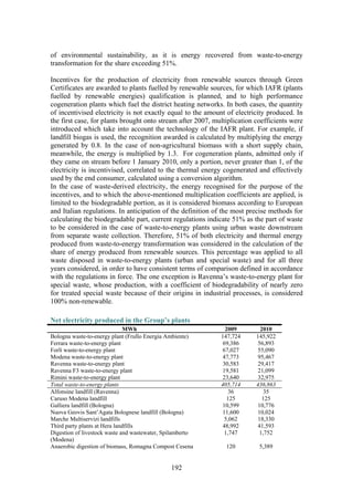 192
of environmental sustainability, as it is energy recovered from waste-to-energy
transformation for the share exceeding 51%.
Incentives for the production of electricity from renewable sources through Green
Certificates are awarded to plants fuelled by renewable sources, for which IAFR (plants
fuelled by renewable energies) qualification is planned, and to high performance
cogeneration plants which fuel the district heating networks. In both cases, the quantity
of incentivised electricity is not exactly equal to the amount of electricity produced. In
the first case, for plants brought onto stream after 2007, multiplication coefficients were
introduced which take into account the technology of the IAFR plant. For example, if
landfill biogas is used, the recognition awarded is calculated by multiplying the energy
generated by 0.8. In the case of non-agricultural biomass with a short supply chain,
meanwhile, the energy is multiplied by 1.3. For cogeneration plants, admitted only if
they came on stream before 1 January 2010, only a portion, never greater than 1, of the
electricity is incentivised, correlated to the thermal energy cogenerated and effectively
used by the end consumer, calculated using a conversion algorithm.
In the case of waste-derived electricity, the energy recognised for the purpose of the
incentives, and to which the above-mentioned multiplication coefficients are applied, is
limited to the biodegradable portion, as it is considered biomass according to European
and Italian regulations. In anticipation of the definition of the most precise methods for
calculating the biodegradable part, current regulations indicate 51% as the part of waste
to be considered in the case of waste-to-energy plants using urban waste downstream
from separate waste collection. Therefore, 51% of both electricity and thermal energy
produced from waste-to-energy transformation was considered in the calculation of the
share of energy produced from renewable sources. This percentage was applied to all
waste disposed in waste-to-energy plants (urban and special waste) and for all three
years considered, in order to have consistent terms of comparison defined in accordance
with the regulations in force. The one exception is Ravenna’s waste-to-energy plant for
special waste, whose production, with a coefficient of biodegradability of nearly zero
for treated special waste because of their origins in industrial processes, is considered
100% non-renewable.
Net electricity produced in the Group’s plants
MWh 2009 2010
Bologna waste-to-energy plant (Frullo Energia Ambiente) 147,724 145,922
Ferrara waste-to-energy plant 69,386 56,893
Forlì waste-to-energy plant 67,027 55,090
Modena waste-to-energy plant 47,773 95,467
Ravenna waste-to-energy plant 30,583 29,417
Ravenna F3 waste-to-energy plant 19,581 21,099
Rimini waste-to-energy plant 23,640 32,975
Total waste-to-energy plants 405,714 436,863
Alfonsine landfill (Ravenna) 36 35
Caruso Modena landfill 125 125
Galliera landfill (Bologna) 10,599 10,776
Nuova Geovis Sant’Agata Bolognese landfill (Bologna) 11,600 10,024
Marche Multiservizi landfills 5,062 18,330
Third party plants at Hera landfills 48,992 41,593
Digestion of livestock waste and wastewater, Spilamberto
(Modena)
1,747 1,752
Anaerobic digestion of biomass, Romagna Compost Cesena 120 5,389
 