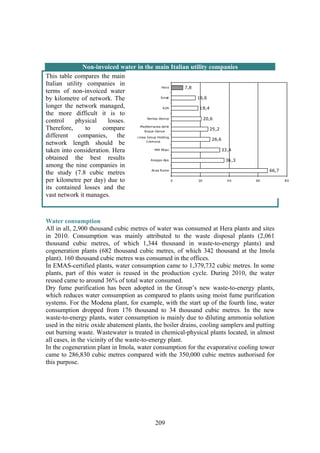 209
Non-invoiced water in the main Italian utility companies
This table compares the main
Italian utility companies in
terms of non-invoiced water
by kilometre of network. The
longer the network managed,
the more difficult it is to
control physical losses.
Therefore, to compare
different companies, the
network length should be
taken into consideration. Hera
obtained the best results
among the nine companies in
the study (7.8 cubic metres
per kilometre per day) due to
its contained losses and the
vast network it manages.
Water consumption
All in all, 2,900 thousand cubic metres of water was consumed at Hera plants and sites
in 2010. Consumption was mainly attributed to the waste disposal plants (2,061
thousand cubic metres, of which 1,344 thousand in waste-to-energy plants) and
cogeneration plants (682 thousand cubic metres, of which 342 thousand at the Imola
plant). 160 thousand cubic metres was consumed in the offices.
In EMAS-certified plants, water consumption came to 1,379,732 cubic metres. In some
plants, part of this water is reused in the production cycle. During 2010, the water
reused came to around 36% of total water consumed.
Dry fume purification has been adopted in the Group’s new waste-to-energy plants,
which reduces water consumption as compared to plants using moist fume purification
systems. For the Modena plant, for example, with the start up of the fourth line, water
consumption dropped from 176 thousand to 34 thousand cubic metres. In the new
waste-to-energy plants, water consumption is mainly due to diluting ammonia solution
used in the nitric oxide abatement plants, the boiler drains, cooling samplers and putting
out burning waste. Wastewater is treated in chemical-physical plants located, in almost
all cases, in the vicinity of the waste-to-energy plant.
In the cogeneration plant in Imola, water consumption for the evaporative cooling tower
came to 286,830 cubic metres compared with the 350,000 cubic metres authorised for
this purpose.
7,8
16,6
18,4
20,6
25,2
26,6
33,4
36,3
66,7
0 20 40 60 80
Hera
Smat
A2A
Veritas Venice
Mediterranea delle
Acque Genua
Linea Group Holding
Cremona
MM Milan
Acegas-Aps
Acea Rome
 