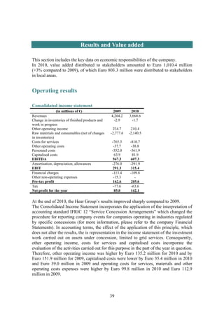 39
Results and Value added
This section includes the key data on economic responsibilities of the company.
In 2010, value added distributed to stakeholders amounted to Euro 1,010.4 million
(+3% compared to 2009), of which Euro 803.3 million were distributed to stakeholders
in local areas.
Operating results
Consolidated income statement
(in millions of €) 2009 2010
Revenues 4,204.2 3,668.6
Change in inventories of finished products and
work in progress
-2.9 -1.7
Other operating income 234.7 210.4
Raw materials and consumables (net of changes
in inventories)
-2,777.6 -2,140.5
Costs for services -765.3 -810.7
Other operating costs -37.7 -38.8
Personnel costs -352.0 -361.9
Capitalised costs 63.9 81.9
EBITDA 567.3 607.3
Amortisation, depreciation, allowances -276.0 -291.9
EBIT 291.3 315.4
Financial charges -113.4 -109.8
Other non-operating expenses -15.3 -
Pre-tax profit 162.6 205.6
Tax -77.6 -63.6
Net profit for the year 85.0 142.1
At the end of 2010, the Hear Group’s results improved sharply compared to 2009.
The Consolidated Income Statement incorporates the application of the interpretation of
accounting standard IFRIC 12 “Service Concession Arrangements” which changed the
procedure for reporting company events for companies operating in industries regulated
by specific concessions (for more information, please refer to the company Financial
Statements). In accounting terms, the effect of the application of this principle, which
does not alter the results, the is representation in the income statement of the investment
work carried out on assets under concession, limited to grid services. Consequently,
other operating income, costs for services and capitalised costs incorporate the
evaluation of the activities carried out for this purpose in the part of the year in question.
Therefore, other operating income was higher by Euro 135.2 million for 2010 and by
Euro 151.9 million for 2009, capitalised costs were lower by Euro 35.4 million in 2010
and Euro 39.0 million in 2009 and operating costs for services, materials and other
operating costs expenses were higher by Euro 99.8 million in 2010 and Euro 112.9
million in 2009.
 