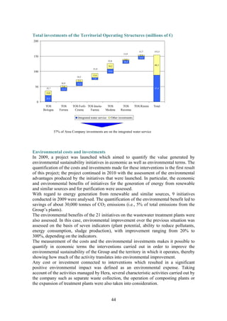 44
Total investments of the Territorial Operating Structures (millions of €)
57% of Area Company investments are on the integrated water service
20,9
11,3
12,4
7,4
14,6
10,4
10,4
87,4
14,8
5,6
7,1
18,2
3,5
3,3
66,1
13,6
0
50
100
150
200
TOS
Bologna
TOS
Ferrara
TOS Forlì-
Cesena
TOS Imola-
Faenza
TOS
Modena
TOS
Ravenna
TOS Rimini Total
Integrated water service Other investments
153,513,7
13,9
32,8
21,0
19,5
16,9
35,7
Environmental costs and investments
In 2009, a project was launched which aimed to quantify the value generated by
environmental sustainability initiatives in economic as well as environmental terms. The
quantification of the costs and investments made for these interventions is the first result
of this project; the project continued in 2010 with the assessment of the environmental
advantages produced by the initiatives that were launched. In particular, the economic
and environmental benefits of initiatives for the generation of energy from renewable
and similar sources and for purification were assessed.
With regard to energy generation from renewable and similar sources, 9 initiatives
conducted in 2009 were analysed. The quantification of the environmental benefit led to
savings of about 30,000 tonnes of CO2 emissions (i.e., 5% of total emissions from the
Group’s plants).
The environmental benefits of the 21 initiatives on the wastewater treatment plants were
also assessed. In this case, environmental improvement over the previous situation was
assessed on the basis of seven indicators (plant potential, ability to reduce pollutants,
energy consumption, sludge production), with improvement ranging from 20% to
300%, depending on the indicators.
The measurement of the costs and the environmental investments makes it possible to
quantify in economic terms the interventions carried out in order to improve the
environmental sustainability of the Group and the territory in which it operates, thereby
showing how much of the activity translates into environmental improvement.
Any cost or investment connected to interventions which resulted in a significant
positive environmental impact was defined as an environmental expense. Taking
account of the activities managed by Hera, several characteristic activities carried out by
the company such as separate waste collection, the operation of composting plants or
the expansion of treatment plants were also taken into consideration.
 