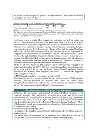 60
All of the crèches also provide places to the Municipalities, which helps to decrease
waiting lists for public crèches.
People belonging to the categories set forth in law 68/1999
(No.) 2008 2009 2010
Persons belonging to protected recruitment
quotas
353 346 347
The data refer to the following companies: Hera S.p.A., Marche Multiservizi, Famula on Line, Uniflotte,
Hera Comm, Hera Trading, Hera Luce, Herambiente, Akron, FEA, Medea, Nuova Geovis, Sinergia,
Acantho (since 2009), Satcom (since 2009).
In all areas where it works, Hera respects the obligations set forth in Italian Law
68/1999, also through the territorial offset system (set forth in article 5 of the Law,
which authorises hiring more employees than required in one business unit, in order to
offset the lower number hired in other business units in the same region) and through a
convention in place in the Bologna territory between Hera and the applicable offices,
which aims to find solutions negotiated by the company, the Centri Territoriali per
l’Impiego (local job placement and career advice agencies), and the workforce. This law
promotes the recruitment and integration within the sphere of work of certain classes of
persons (the differently-abled, orphans etc.), via targeted support and job placement
activities, and provides auxiliary technical instruments for assessment, in order to
provide differently-abled persons with the most suitable work roles.
At the end of 2010, there were 347 people in Group companies who belonged to the
categories indicated in law 68/99: 298 were present in accordance with the categories
set forth in article 1 of the law (differently abled). In total, excluding Marche
Multiservizi and Acantho, those employed come out to: 125 manual, 182 employees
and 3 managers/executives.
In 2010, 5 people were hired in accordance with law 68/99.
Please note that the latest interpretations of the law, made at the end of 2010, excluded
travelling collection personnel and personnel who collect and conduct waste
management services from the employee base used to calculate the amount set forth by
the law; this caused a decrease in the Group's obligatory quotas.
Developing resources: 2010 Action Plan implemented
Enhancing the competences and potential of differently-abled personnel in the
company, analysing their satisfaction, improving their work and, if necessary,
implementing work requalification to increase productivity: this is why "Developing
resources" was created in 2008, a project carried out in collaboration with the ASPHI
Foundation (Foundation for the Development of Projects to Reduce Handicap by Means
of Information), which works to promote the integration of differently-abled personnel
in schools, work and society.
Four actions were carried out in 2010:
- a model was developed to monitor the entry and first year of work of the differently-
abled employee;
- an extraordinary reconnaissance of the workplace was carried out in seven of the
Group's main offices, with the involvement of differently-abled employees;
 