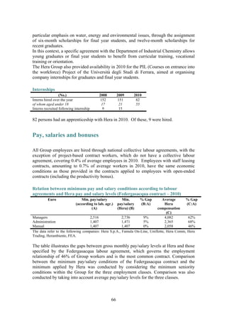 66
particular emphasis on water, energy and environmental issues, through the assignment
of six-month scholarships for final year students, and twelve-month scholarships for
recent graduates.
In this context, a specific agreement with the Department of Industrial Chemistry allows
young graduates or final year students to benefit from curricular training, vocational
training or orientation.
The Hera Group also provided availability in 2010 for the PIL (Courses on entrance into
the workforce) Project of the Università degli Studi di Ferrara, aimed at organising
company internships for graduates and final year students.
Internships
(No.) 2008 2009 2010
Interns hired over the year 152 151 82
of whom aged under 18 17 21 55
Interns recruited following internship 9 15
82 persons had an apprenticeship with Hera in 2010. Of these, 9 were hired.
Pay, salaries and bonuses
All Group employees are hired through national collective labour agreements, with the
exception of project-based contract workers, which do not have a collective labour
agreement, covering 0.4% of average employees in 2010. Employees with staff leasing
contracts, amounting to 0.7% of average workers in 2010, have the same economic
conditions as those provided in the contracts applied to employees with open-ended
contracts (including the productivity bonus).
Relation between minimum pay and salary conditions according to labour
agreements and Hera pay and salary levels (Federgasacqua contract – 2010)
Euro Min. pay/salary
(according to lab. agr.)
(A)
Min.
pay/salary
(Hera) (B)
% Gap
(B:A)
Average
Hera
compensation
(C)
% Gap
(C:A)
Managers 2,516 2,736 9% 4,082 62%
Administration 1,407 1,471 5% 2,365 68%
Manual 1,407 1,407 0% 2,058 46%
The data refer to the following companies: Hera S.p.A., Famula On-Line, Uniflotte, Hera Comm, Hera
Trading, Herambiente, FEA.
The table illustrates the gaps between gross monthly pay/salary levels at Hera and those
specified by the Federgasacqua labour agreement, which governs the employment
relationship of 46% of Group workers and is the most common contract. Comparison
between the minimum pay/salary conditions of the Federgasacqua contract and the
minimum applied by Hera was conducted by considering the minimum seniority
conditions within the Group for the three employment classes. Comparison was also
conducted by taking into account average pay/salary levels for the three classes.
 
