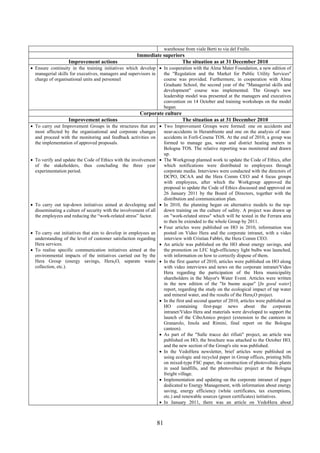 81
warehouse from viale Berti to via del Frullo.
Immediate superiors
Improvement actions The situation as at 31 December 2010
• Ensure continuity in the training initiatives which develop
managerial skills for executives, managers and supervisors in
charge of organisational units and personnel
• In cooperation with the Alma Mater Foundation, a new edition of
the "Regulation and the Market for Public Utility Services"
course was provided. Furthermore, in cooperation with Alma
Graduate School, the second year of the "Managerial skills and
development" course was implemented. The Group's new
leadership model was presented at the managers and executives
convention on 14 October and training workshops on the model
began.
Corporate culture
Improvement actions The situation as at 31 December 2010
• To carry out Improvement Groups in the structures that are
most affected by the organisational and corporate changes
and proceed with the monitoring and feedback activities on
the implementation of approved proposals.
• To verify and update the Code of Ethics with the involvement
of the stakeholders, thus concluding the three year
experimentation period.
• To carry out top-down initiatives aimed at developing and
disseminating a culture of security with the involvement of all
the employees and reducing the “work-related stress” factor.
• To carry out initiatives that aim to develop in employees an
understanding of the level of customer satisfaction regarding
Hera services.
• To realise specific communication initiatives aimed at the
environmental impacts of the initiatives carried out by the
Hera Group (energy savings, Hera2O, separate waste
collection, etc.).
• Two Improvement Groups were formed: one on accidents and
near-accidents in Herambiente and one on the analysis of near-
accidents in Forlì-Cesena TOS. At the end of 2010, a group was
formed to manage gas, water and district heating meters in
Bologna TOS. The relative reporting was monitored and drawn
up.
• The Workgroup planned work to update the Code of Ethics, after
which notifications were distributed to employees through
corporate media. Interviews were conducted with the directors of
DCPO, DCAA and the Hera Comm CEO and 4 focus groups
with employees, after which the Workgroup approved the
proposal to update the Code of Ethics discussed and approved on
26 January 2011 by the Board of Directors, together with the
distribution and communication plan.
• In 2010, the planning began on alternative models to the top-
down training on the culture of safety. A project was drawn up
on "work-related stress" which will be tested in the Ferrara area
to then be extended to the whole Group by 2011.
• Four articles were published on HO in 2010, information was
posted on Video Hera and the corporate intranet, with a video
interview with Cristian Fabbri, the Hera Comm CEO.
• An article was published on the HO about energy savings, and
the promotion on LFC high-efficiency light bulbs was launched,
with information on how to correctly dispose of them.
• In the first quarter of 2010, articles were published on HO along
with video interviews and news on the corporate intranet/Video
Hera regarding the participation of the Hera municipality
shareholders in the Mayor's Water Event. Articles were written
in the new edition of the "In buone acque" [In good water]
report, regarding the study on the ecological impact of tap water
and mineral water, and the results of the Hera2O project.
• In the first and second quarter of 2010, articles were published on
HO containing first-page news about the corporate
intranet/Video Hera and materials were developed to support the
launch of the CiboAmico project (extension to the canteens in
Granarolo, Imola and Rimini, final report on the Bologna
canteen).
• As part of the "Sulle tracce dei rifiuti" project, an article was
published on HO, the brochure was attached to the October HO,
and the new section of the Group's site was published.
• In the VedoHera newsletter, brief articles were published on
using ecologic and recycled paper in Group offices, printing bills
on mixed-type FSC paper, the construction of photovoltaic plants
in used landfills, and the photovoltaic project at the Bologna
freight village.
• Implementation and updating on the corporate intranet of pages
dedicated to Energy Management, with information about energy
saving, energy efficiency (white certificates, tax exemptions,
etc.) and renewable sources (green certificates) initiatives.
• In January 2011, there was an article on VedoHera about
 