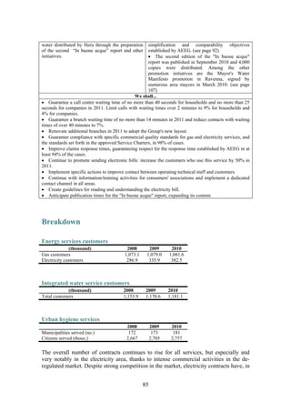85
water distributed by Hera through the preparation
of the second “In buone acque” report and other
initiatives.
simplification and comparability objectives
established by AEEG. (see page 92)
• The second edition of the "In buone acque"
report was published in September 2010 and 4,000
copies were distributed. Among the other
promotion initiatives are the Mayor's Water
Manifesto promotion in Ravenna, signed by
numerous area mayors in March 2010. (see page
107)
We shall...
• Guarantee a call centre waiting time of no more than 40 seconds for households and no more than 25
seconds for companies in 2011. Limit calls with waiting times over 2 minutes to 9% for households and
4% for companies.
• Guarantee a branch waiting time of no more than 14 minutes in 2011 and reduce contacts with waiting
times of over 40 minutes to 7%.
• Renovate additional branches in 2011 to adopt the Group's new layout.
• Guarantee compliance with specific commercial quality standards for gas and electricity services, and
the standards set forth in the approved Service Charters, in 98% of cases.
• Improve claims response times, guaranteeing respect for the response time established by AEEG in at
least 94% of the cases.
• Continue to promote sending electronic bills: increase the customers who use this service by 50% in
2011.
• Implement specific actions to improve contact between operating technical staff and customers.
• Continue with information/training activities for consumers' associations and implement a dedicated
contact channel in all areas.
• Create guidelines for reading and understanding the electricity bill.
• Anticipate publication times for the "In buone acque" report, expanding its content.
Breakdown
Energy services customers
(thousand) 2008 2009 2010
Gas customers 1,073.1 1,079.0 1,081.6
Electricity customers 286.9 335.9 382.5
Integrated water service customers
(thousand) 2008 2009 2010
Total customers 1,153.9 1,170.6 1,181.1
Urban hygiene services
2008 2009 2010
Municipalities served (no.) 172 173 181
Citizens served (thous.) 2,667 2,705 2,757
The overall number of contracts continues to rise for all services, but especially and
very notably in the electricity area, thanks to intense commercial activities in the de-
regulated market. Despite strong competition in the market, electricity contracts have, in
 