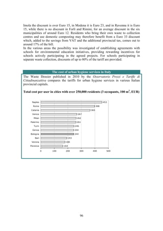 96
Imola the discount is over Euro 15, in Modena it is Euro 23, and in Ravenna it is Euro
15, while there is no discount in Forlì and Rimini, for an average discount in the six
municipalities of around Euro 12. Residents who bring their own waste to collection
centres and use domestic composting may therefore benefit from a Euro 33 discount
which, added to the savings from VAT and the additional provincial tax, comes out to
around 17% of the bill.
In the various areas the possibility was investigated of establishing agreements with
schools for environmental education initiatives, providing rewarding incentives for
schools actively participating in the agreed projects. For schools participating in
separate waste collection, discounts of up to 80% of the tariff are provided.
The cost of urban hygiene services in Italy
The Waste Dossier published in 2010 by the Osservatorio Prezzi e Tariffe di
Cittadinanzattiva compares the tariffs for urban hygiene services in various Italian
provincial capitals.
Total cost per user in cities with over 250,000 residents (3 occupants, 100 m2
, EUR)
453
398
365
267
262
261
246
244
244
193
180
164
0 100 200 300 400 500
Naples
Rome
Catania
Venice
Milan
Palermo
Turin
Genoa
Bologna
Bari
Verona
Florence
 