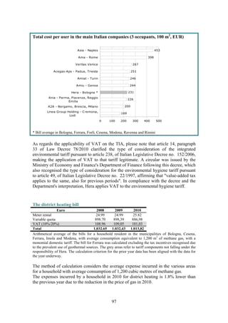 97
Total cost per user in the main Italian companies (3 occupants, 100 m2
, EUR)
453
398
267
251
246
244
231
226
200
169
0 100 200 300 400 500
Asia - Naples
Ama - Rome
Veritas Venice
Acegas-Aps - Padua, Trieste
Amiat - Turin
Amiu - Genoa
Hera - Bologna *
Ania - Parma, Piacenza, Reggio
Emilia
A2A - Bergamo, Brescia, Milano
Linea Group Holding - Cremona,
Lodi
* Bill average in Bologna, Ferrara, Forlì, Cesena, Modena, Ravenna and Rimini
As regards the applicability of VAT on the TIA, please note that article 14, paragraph
33 of Law Decree 78/2010 clarified the type of consideration of the integrated
environmental tariff pursuant to article 238, of Italian Legislative Decree no. 152/2006,
making the application of VAT to that tariff legitimate. A circular was issued by the
Ministry of Economy and Finance's Department of Finance following this decree, which
also recognised the type of consideration for the environmental hygiene tariff pursuant
to article 49, of Italian Legislative Decree no. 22/1997, affirming that "value-added tax
applies to the same, also for previous periods". In compliance with the decree and the
Department's interpretation, Hera applies VAT to the environmental hygiene tariff.
The district heating bill
Euro 2008 2009 2010
Meter rental 24.99 24.99 25.82
Variable quota 898.70 898,39 886,98
VAT (10%/20%) 108.96 109,05 101,03
Total 1,032.65 1.032,43 1.013,82
Arithmetical average of the bills for a household resident in the municipalities of Bologna, Cesena,
Ferrara, Imola and Modena, with average consumption equivalent to 1,200 m3
of methane gas, with a
monomial domestic tariff. The bill for Ferrara was calculated excluding the tax incentives recognised due
to the prevalent use of geothermal sources. The grey areas refer to tariff components not falling under the
responsibility of Hera. The calculation criterion for the prior year data has been aligned with the data for
the year underway.
The method of calculation considers the average expense incurred in the various areas
for a household with average consumption of 1,200 cubic metres of methane gas.
The expenses incurred by a household in 2010 for district heating is 1.8% lower than
the previous year due to the reduction in the price of gas in 2010.
 