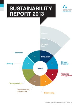 PART A
SUSTAINABILITY
REPORT 2013
Actions
Strategic
Goal
TOWARDS A SUSTAINABLE CITY REGION
Biodiversity
Society
Resource
Management
Climate
& Energy
Innovation
Vision
Economy
Transportation
Infrastructure
& Land Use
 