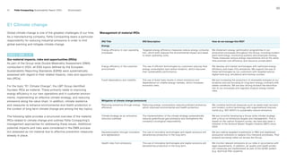 Sustainabilityyyyyyyyyyyy_Report2024.pdf