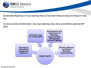 Sustainability Reporting is not just reporting what you have been doing but doing new things or in new
way
It is about business transformation - new ways balancing value, being accountable to generate NET
Value

www.general-carbon.com

 