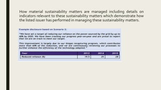 How material sustainability matters are managed including details on
indicators relevant to these sustainability matters which demonstrate how
the listed issuer has performed in managing these sustainability matters.
 