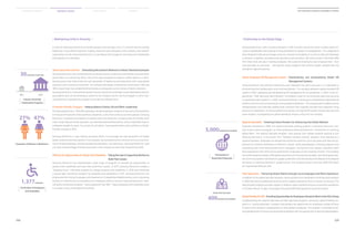 | Maintaining Unity in Diversity |
In order for Samsung Electronics to achieve growth, even during a crisis, it is critical to secure a strong
leadership, ensure efficient decision-making, share the vision and goals of the company, and maintain
organizational unity. Samsung Electronics is a workplace that recognizes and values the individuality
and diversity of its members.
Talent-based Recruitment | Diversifying Recruitment Methods to Attract Talented Employees
Samsung Electronics has transformed its recruitment process to become more flexible and diversified,
which helps us to attract top talent. One of the major programs to explore creative talents is a mem-
bership system that helps foster the next generation of leaders by providing them with a specialized
education and a creative environment. The software and design memberships introduced in 1991 and
1993, respectively, have established themselves as undisputed success stories of talent cultivation.
Samsung Electronics is also partnering with various universities to develop courses dedicated to educat-
ing students who can be tremendous assets for the company and its core technologies. In 2013, Sam-
sung Electronics expanded this program to include the software sector.
A Female-Friendly Company | Helping Balance Family Life and Work Leadership
Of Samsung Electronics’ 300,000 employees, female employees comprise 27 percent of the workforce
in Korea and 47 percent of the workforce elsewhere, a ratio that continues to trend upward. Samsung
Electronics is growing its programs to balance work and family life, including leave for fertility treat-
ment, longer daycare center operation, an extended parental leave period, and an expanded scope of
employees eligible for leave. As a result of such efforts, Samsung Electronics was certified as a family-
friendly company in 2013.
Samsung Electronics is also making concerted efforts to encourage the next-generation of female
leaders and promote their growth in the company. Samsung Electronics continues to focus on promot-
ing its female employees, providing leadership education, and mentoring. Samsung Electronics’ goal
is to raise the percentage of female executives in the company to more than 10 percent by 2020.
OfferingJobOpportunitiesforPeoplewithDisabilities | TakingtheLeadinSupportingWorkersto
BuildTheirCareers
Samsung Electronics has implemented a wide range of programs to provide job opportunities to
workers with disabilities and help them build their careers. In 2011, Samsung Electronics created a
“Stepping Stone” internship program for college students with disabilities in 2010 and introduced
a special open recruitment program for graduates with disabilities in 2011. Samsung Electronics has
emphasized the hiring of managers with experience in integrating disabled workers, and is improving
facilities to minimize any inconveniences for employees while on the job. Samsung Electronics’ inter-
nal facility certification program, “Samsung Barrier Free (SBF),” helps employees with disabilities work
in an easier, more comfortable environment.
| Positioning on the Global Stage |
Samsung Electronics, with a business presence in 200 countries around the world, remains keenly fo-
cused on globalization and creating thriving workplaces for people in all geographies. The collaboration
and entrepreneurship we encourage across our company has enabled our success to date and will propel
us forward. In addition, we believe that education fuels innovation. We invest a total of 120 billion KRW
(113 million USD) annually in training employees. We customize training for each employee level – from
new associates to executives – and operate unique programs that enhance global competencies and
strengthen regional expertise.
Global Integrated HR Management System | Standardizing and Systematizing Global HR
Management Systems
Samsung believes that without establishing clear standards and work processes, it is impossible to
promote long-term globalization and continued growth. The company adopted a global standard HR
system in 2003, upgrading and standardizing HR management for all subsidiaries. In 2007, it also im-
plemented “STaR (Samsung Talent Review)” to establish a plan for recruiting top talent and securing
a sustainable talent pipeline. In 2010, Samsung Electronics introduced a standardized organizational
model to minimize any inconsistencies among global subsidiaries. This reorganization helped achieve
standardization and eliminate staffing level confusion that originally resulted from disparate hiring
practices at subsidiaries. As Samsung Electronics grows, running the HR system is becoming more and
more complex, so integrating our global operations remains a focus for our company.
RegionalSpecialists | Fostering Future Pioneers for Advancing into Global Markets
Originally introduced in 1990, the regional specialist training program is Samsung Electronics’ pre-
mier human resources program, as it best symbolizes Samsung Electronics’ commitment to nurturing
global talent. The regional specialist program, most popular with college students aspiring to join
Samsung Electronics, is the world’s first “freestyle overseas training” program. Once selected as a
regional specialist, employees are dispatched around the world for up to two years and have the op-
portunity to immerse themselves in different cultures, while participating in training programs and
networking with local Samsung Electronics employees. During their time abroad, specialists share
their experiences with other Samsung Electronics employees on the company intranet. The company
has fostered approximately 5,000 global specialists over the past two decades, and the program was
one of the key systems mentioned in a paper published in the Harvard Business Review that analyzed
the factors in Samsung Electronics’ global success. The company invests more than KRW 100 million
per regional specialist per year.
Field Specialists | Nurturing Global Talents through Local Languages and Work Experience
In addition to the global specialist program, Samsung Electronics developed a field specialist program
in 2005 that selects qualified personnel to work in global subsidiaries from six months to one year. The
field specialist program provides support to address urgent operational issues at overseas subsidiaries
in a timely manner. To date, the program has placed 600 field specialists around the world.
GlobalMobilityGHD| ProvidingOpportunitiesforEmployeesAbroadtoWorkintheHQinKorea
Complementing the regional specialist and field specialist programs, Samsung’s global mobility pro-
gram is a “reverse placement” program that provides the opportunity for employees outside of Korea
to work at the company’s headquarters or other global subsidiaries. This program is intended to pro-
mote globalization of resources and provide employees with the opportunity to become global leaders.
30universities nationwide
2011 2013
Industry-University
Collaboration Programs
| Proportion of Women in Workforce |
27% 47%
Korea Global
1,377employees
The Number of Employees
with Disabilities
The Number of
Dispatched Employees
5,000employees(accumulated)
Global Field Specialists
600specialists (accumulated)
038
2014 Samsung Electronics Sustainability Report
039
Sustainability Overview Material Issues Facts  Figures Appendices
 