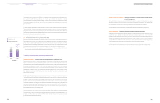 The program was first launched in 2009 as a competitive global employee selection program, and it
was expanded in 2010 following initial success. To date, approximately 500 employees worldwide
have participated in the global mobility program. In 2013, Samsung Electronics increased the number
of selected employees from 300 per year to 500, and we expect that the program will continue to
grow and evolve.
To assist program participants in their transition to living in Korea, Samsung Electronics operates a
“Global Help Desk,” where various support services are available in real-time. Services include every-
thing from relocation assistance to providing support with registrations and certifications. Other ser-
vices include counseling, Korean language classes, local meals at the company cafeteria and a transla-
tion service for any documents across the company.
SCI | Introduction of the Samsung Culture Index (SCI)
Samsung Economic Research Institute conducts an annual survey among all the global employees in
five categories: Work Smart, Think Hard, Build Trust, Leadership and Policy. The Institute compiles all
survey results to create the Samsung Culture Index (SCI) and illustrates the work satisfaction, reliability
and fatigue levels of employees companywide. In areas with low scores, the company seeks to make
immediate improvements by offering customized programs through various consultative services.
_
The response rate for the at overseas subsidiaries increased from 83 percent to 88 percent between 2012 and 2013.
Satisfaction levels rose by one point on average compared to the previous year.
| Leading Competition and Maintaining Responsibility |
Ceaseless Innovation | Pursuing Large-scale Advancements in All Business Units
Samsung Electronics seeks to continuously advance all processes as they relate to manufacturing,
logistics, development, purchase, marketing, quality, human resources and management. If even one
of these processes lacks consistent improvements, innovation is stifled. That’s why Samsung Electron-
ics pursues simultaneous innovation in all sectors and large-scale innovation across the company.
Samsung Electronics began its focus on ‘quality-oriented management’ upon its adoption of a “New
Management” initiative in 1993. The company also declared 1996 to be the “Year of Design Innova-
tion,” and back then started to shift its focus from sheer manufacturing volume to competing through
better quality and design.
In 2011, as the IT industry began heavily expanding its focus on software - in addition to hardware
- Samsung Electronics developed a software development 10-year plan. It is helping to extend the
company’s fundamental strengths and strategies across the enterprise, from products to services and
solutions. Since then, the company has implemented a wide range of policies in pursuit of its goal
of software excellence, including the recruitment of specialized personnel as well as education and
training on software specifically. Samsung Electronics announced a plan to hire 50,000 software per-
sonnel over the next five years and developed courses for non-software major college students to
encourage participation in the software field.
Samsung Electronics also created a SCSA program that offers college students studying humanities
the opportunity to obtain a professional software education and become software developers. The
company also offers elementary, middle and high schools software classes to encourage and inspire
youth to become involved in the industry.
Shared Growth with Suppliers | Laying the Foundation for Shared Growth through Mutual
Growth Management
Samsung Electronics carries out a variety of activities to support its suppliers including financial support,
education and training, technical support and business management consultations. The company also
has created open communication channels to maintain strong relationships with suppliers.
For more details on Samsung Electronics’ shared growth initiatives, please refer to pages 58-61.
Social Contribution | Community Programs Funded by Samsung Electronics
Employees at Samsung Electronics have the opportunity to donate a portion of their salary each month
to charitable causes. To make an even greater impact, the company created a fund of more than KRW
10 billion to match employee contributions. Since 2012, Samsung Electronics has been making efforts to
broaden the meaning and scope of social contribution. It uses a variety of tactics to make the greatest
possible difference; whether it’s making donations or utilizing employee talents and technologies, Sam-
sung’s programs help further improve communities in which the company operates.
For more details on Samsung Electronics’ social contribution activities, please refer to pages 80-93.
| SCI Index |
2012
83%
2013
88%
+1point
Survey Participation Rate
Satisfaction Level
040
2014 Samsung Electronics Sustainability Report
041
Sustainability Overview Material Issues Facts  Figures Appendices
 