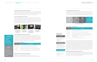 Samsung Electronics closely examines relevant ergonomic processes in place, working hours, and worker
allocation in advance of conducting a field survey. Through worker surveys, the company looks at satis-
factionlevelsaswellastheexistenceof,orpotentialrisksfor, musculoskeletaldiseases. Aspartofthe sur-
vey,SamsungElectronicsmeasuresworkenvironmentfactorssuchastemperature,humidity,andventila-
tion. The company also videotapes workers and assesses their movements by using the Rapid Entire Body
Assessment (REBA), an international work environment assessment standard. In addition to REBA, the
video footage is used to apply the Occupational Repetitive Action tool (OCRA) to closely analyze the im-
pact of repetitiveness on workers’ joints. Based on this process analysis data, Samsung Electronics makes
improvements on uncomfortable processes that may impose burden on the body. Such improvements
help Samsung achieve its goal of creating a safe and comfortable manufacturing environment.
Musculoskeletal Disorder Prevention Exercise Center
Samsung Electronics operates a Musculoskeletal Disorder Prevention Center to help improve employees’
workplace posture and to prevent musculoskeletal disorders. The company hired a team of full-time sports
science experts who conduct baseline physical fitness analyses, vertebra checks, balancing ability measure-
ments, and other tests to aid in musculoskeletal disorder prevention.
Creating an Ergonomic Work Environment
In collaboration with ergonomic experts, Samsung Electronics identifies the potential causes of mus-
culoskeletal diseases that may occur during manufacturing processes and develops measures to im-
prove the work environment accordingly. In order to improve worksites in overseas manufacturing
plants, the company has produced and distributed ergonomic process design guides to site personnel.
Category Description
Repetition Whenjointmovementsexceed20times/min.
Badworkposture Whenworkersadoptunstableworkposture(stoopedback,twistingthetorso)
Excessiveforce Whenexcessiveforceisimposedonmuscles,tendons,andjoints(weight:4.5kgorover)
Contactstress
When joints and digits come in contact with hard surfaces, it puts pressure on nerves, blood
vessels,andsofttissues
Vibration Long-termexposuretovibrationrangeof1~400cps
Causes of Musculoskeletal Diseases
Preventive Exercise
Center Programs
Basic Checkup
Basic fitness condition analysis
Physiological element test
Range of motion
Flexibility test
In-depth Diagnosis
Balancing ability test
3D body posture measurement
Cardiac strength measurement
Multi-joint measurement
Exercise Treatment Program
Musculoskeletal remedial
massage
Tailored exercise treatment
Circuit exercise
| Ergonomic Improvement Process |
OnsiteInvestigation
Surveys
Videotaping
Measurementof
workenvironment
ImprovementMeasures
Ergonomicworkguides
Musculoskeletaldisease
preventioncenter
WorkAnalysis
Ergonomicwork
Analysis
andevaluation
Pre-Investigation
Workdescription
Workinghours
Workerallocation
Classification Evaluation Categories
Safety  Health Safety devices, protective gear, work environment, medical checkups, etc.
Disaster Prevention Firefighting facilities, evacuation facilities, building structural materials, etc.
Environment Approvals/permissions,pollutionreduction,hazardoussubstancemanagement,wasteetc.
Electricity/UT Electric transformer switchgear management, circuit breaker, grounding status, etc.
Environmental Safety Evaluation List
Reinforcing New Suppliers’ Environmental Safety Sector
Expanding environmental safety evaluation categories to 31
Evaluating the environmental safety sector separately to identify potential risk factors
Presenting essential environmental safety regulations to promote full compliance by all suppliers
No. of Categories : 31
Composition : 
Environmental safety
Criteria: Environmental
safety evaluation results
No. of Categories: 13
Composition: Compliance
and environmental safety
Criteria: Compliance and
environmental safety evalu-
ation results
Expanded
Evaluation System
Current
Evaluation System
Sharing Environmental
Facility Management
Methods
Environmental Safety
Workshop for Supplier
CEOs from the IM Sector
Held in Vietnam
Introducing an
Eco-conscious and Safe
Manufacturing Process
Environmental Safety
Workshop for Supplier
CEOs from the CE Sector
held in Gwangju Worksite
Environmental Safety Evaluation System for Suppliers
To help improve suppliers’ environmental safety standards, Samsung Electronics produced an envi-
ronmental safety self-evaluation sheet to help empower them to identify issues and make the neces-
sary improvements. For some suppliers requiring verification, the company dispatched environmental
safety experts to provide guidance on problem identification and improvement activities. If suppliers
fail to meet standards or fail to comply with essential categories that may severely affect environmen-
tal safety, they are subject to restricted transactions with Samsung Electronics.
Enhancing Suppliers’ Environmental Safety Capabilities
Samsung Electronics conducts an environmental analysis for suppliers to prevent safety violations and
accidents. Through these diagnoses, the company identifies risk factors and helps suppliers make
improvements to them. The company undertakes a stricter environmental safety assessment on new
suppliers in order to identify and address any immediate environmental safety problems.
Environmental Safety Workshop for Suppliers
In order to encourage suppliers to increase environmental safety awareness, Samsung Electronics or-
ganizes environmental safety workshops that are typically attended by CEOs of suppliers in the IT and
Mobiles (IM), Consumer Electronics (CE) and Device Solutions (DS) sectors. At previous workshops,
Samsung Electronics encouraged suppliers to view environmental safety not only in terms of cost but
also as a core value of business management. The company pledged to support suppliers that empha-
size environmental safety as a top priority for their business.
048
2014 Samsung Electronics Sustainability Report
049
Sustainability Overview Material Issues Facts  Figures Appendices
 