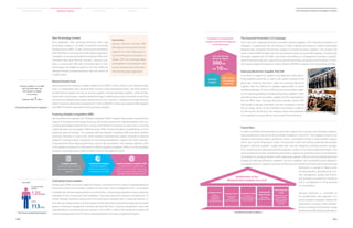 New Technology Contest
Since September 2011, Samsung Electronics holds new
technology contests in an effort to promote technology
development by SMEs. To date, Samsung has contributed
KRW 100 billion to the Large  Small Business Cooperation
Foundation to provide development funding to SMEs with
innovative ideas and financial restraints. Samsung sup-
pliers, as well as any SMEs with innovative ideas on core
technologies, are eligible to apply for this fund. SMEs are
selected through a screening process and can receive up
to KRW 1 billion.
The Industrial Innovation 3.0 Campaign
Since June 2013, Samsung Electronics has been actively engaged in the ‘Industrial Innovation 3.0
Campaign’ in partnership with the Ministry of Trade, Industry and Energy to extend relationships
between large companies and primary suppliers to include secondary suppliers. The company will
invest a total of KRW 50 billion over the upcoming five years to provide 500 suppliers, including 350
secondary suppliers and 150 SMEs, with yearly consultations on management innovation, improve-
ment of manufacturing sites, support for production technology, and productivity innovation. In 2013,
the company dispatched experts in various fields to 500 SMEs to lead on-site improvement activities.
Samsung Electronics Supplier Jobs Fair
In an effort to support its suppliers that experience difficulties in
hiring qualified personnel, as well as job seekers hoping to find
good jobs, Samsung Electronics holds the Samsung Electronics
Suppliers Jobs Fair, offering its suppliers opportunities to recruit
qualified employees. A total of 250 primary and secondary suppli-
ers of 11 Samsung affiliates, including 158 primary suppliers in 2012
and both primary and secondary suppliers in 2013, participated in
the Fair. While there, Samsung Electronics provides recruits with
high-quality employee orientation and job competency training
free of charge, similar to the orientation and training it offers to
its own recruits. By doing so, the company assists new employees
of its suppliers to successfully join and succeed in the workforce.
Future Plans
In order to provide comprehensive and systematic support for its primary and secondary suppliers,
Samsung Electronics set up the Mutual Growth Academy in June 2013. The Academy consists of an
education and training center, a professors council, a consultation center, a mutual benefit research
center, and a youth employment center. The education center and training systematically provides
programs matching suppliers’ supply-chain tiers and job categories including business manage-
ment, leadership and specialized job skills programs, as well as the Future Leadership Program. The
youth employment center recommends personnel to suppliers by providing career and employment
consultations to young job seekers, while supporting suppliers’ efforts to recruit qualified personnel
through the Samsung Electronics Suppliers’ Job Fair. In addition, the consultation center operates a
consultation team for suppliers composed of 100 executive and director-level experts from Samsung
Electronics in a variety of fields includ-
ing development, manufacturing, busi-
ness management, quality, and innova-
tion and plans to expand the number to
200 in consideration of rising demand
for consultations.
Samsung Electronics is committed to
the establishment and expansion of a
sound business ecosystem meeting the
expectations of society, while strength-
ening its strategy that promotes mutual
growth by providing practical assistance.
Mutual Growth Fund
Samsung Electronics created a supplier support fund of KRW 1 trillion, known as the ‘Mutual Growth
Fund,’ in collaboration with Industrial Bank of Korea, Korea Development Bank, and Woori Bank to
provide financial support not only for primary suppliers, but also secondary suppliers. Under the Mu-
tual Growth Fund program, suppliers selected through a screening procedure can borrow money from
the fund at an additional discounted interest rate of up to 1 percent, in addition to the basic discount
rate of 1.4 percent below the commercial rate. In 2013, KRW 853.5 billion was loaned to 804 suppliers
and KRW 313.6 billion was loaned to 413 secondary suppliers.
Fostering Globally Competitive SMEs
Samsung Electronics operates the “Globally Competitive SMEs” program that provides comprehensive
support in the areas of technology, financing, and human resources for selected suppliers with out-
standing technological potential and a strong commitment to innovation to assist them in securing
market dominance (a top global 5 SME and a top 2 SME in Korea) and global competitiveness in their
respective areas of business. The company held the Globally Competitive SME promotion initiative
launching ceremony in August 2011, which provides comprehensive support measures to selected
suppliers including financial investment for technology development, support from RD, manufac-
turing personnel from Samsung Electronics, and on-site consultation. The company selected a total
of 24 suppliers including 14 in 2013 and 10 in 2014 as globally competitive SMEs out of 56 candidates
through a screening process. It plans to foster a total of 50 suppliers by 2015.
Cultivating Future Leaders
Introduced in 2004, the Future Leadership Program is intended for the children of representatives of
Samsung’s primary and secondary suppliers to help foster critical management skills. The program
is divided into contract-based positions and internships. Contract-based positions receive treatment
equivalent to that of Samsung’s new employees. They learn about the company’s procedures for 10
months through classroom training and on-site learning at operation sites in Korea and abroad. In-
terns who are college juniors or seniors receive a three-week theory and practice education on overall
aspects of business management including Samsung Electronics’ business management status and
understanding of manufacturing and customers. Since 2004, a total of 231 individuals including 120
contract-based positions and 111 interns have participated in the Future Leadership Program.
Success Story
Samsung Electronics provided KRW
200 million to Smart Sound for the de-
velopment of a smart stethoscope us-
ing the Android phone microphone. In
October 2013, the technology began
to be applied for mass production and
the two companies are currently plan-
ning to file two patent applications.
113people
120people
Interns
Contract-based
Position
Since 2004
| The Future Leadership Program |
Samsung suppliers or any SMEs
with innovative ideas and
technologies are eligible
for receiving
maximum KRW1billion
| Mutual Growth Fund for Suppliers |
M/SGlobal5위,국내2위내
Comprehensive Support
Customized support ac-
tivities including financing,
technology and consulting
Fostering Globally Competitive SMEs
14 suppliers and 10 suppliers were
selected in 2013 and 2014, respectively.
Samsung plans to foster a total of 50
globally competitive SMEs by 2015
Every year Samsung
Electronics supports
500SMEs
KRW 10billion
Consultationsonmanagementin-
novation,productiontechnology,and
on-siteimprovement
Secondary
Suppliers
SMEs without a
prior business
relationship
CandidateSelection
Korean SMEs with innovative
technologies and great growth
potential
Youth Employment
Center
Employmentcounsel-
ingconsultation
Supportforsuppliers’
effortstorecruit
personnel
Mutual Benefit
Research Center
Casestudies
Strategyformulation
Professors Council
Counselingon
education
Contentdevelopment
Education Center
Business
management
/ Leadership /
Specialized job areas
Consultation Center
Counselingon
businessmanagement,
Technicalguidance
| The Mutual Growth Academy |
Establishment of the
Mutual Growth Academy (June 2013)
060
2014 Samsung Electronics Sustainability Report
061
Sustainability Overview Material Issues Facts  Figures Appendices
 