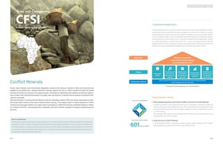 Human rights violations and environmental degradation caused by the mining of minerals in Africa and Indonesia have
emerged as key global issues. Samsung Electronics strongly supports the ban on conflict minerals and takes the ethical
sourcing of minerals very seriously. The company remains committed to collaborating with suppliers and relevant organiza-
tions to build a safe working environment in its supply chain and ensure its customers that all products are produced ethi-
cally and sustainably.
Samsung Electronics is working with the Electronic Industry Citizenship Coalition (EICC) and similar organizations to iden-
tify industry-wide solutions to the issue of ethical minerals sourcing. The company seeks to increase awareness of conflict
minerals and encourages smelters in its supply chain to participate in conflict-free sourcing certification programs. Further,
as a member of the EICC, Samsung Electronics collaborates with other member companies to develop countermeasures to
this issue.
Conflict Minerals
| Conflict Mineral-Related Policies |
Samsung Electronics aims to provide consumers with products that go through a legitimate and ethi-
cal distribution process, conducting thorough investigations to ensure conflict minerals are not used.
Samsung Electronics conducts training to raise suppliers’ awareness of the issue and urges suppliers
to shift to certified smelters, while recommending uncertified smelters join certification programs.
Samsung Electronics is also forming a council consisting of members from the government, industry
and related organizations to identify the impact of the U.S. law on the Korean market and identify
potential courses of action. By creating this council, Samsung Electronics is sharing best practices and
trends among various stakeholders and establishing common ground to address concerns.
| The approach of Samsung Electronics to Conflict Minerals |
WhatAreConflictMinerals?
Child labor, sexual harassment and various human rights violations occur in the mineral extraction process in the Democratic Republic of Congo and neigh-
boring African countries. The profits from illegally extracted minerals are then used to support armed groups. In 2010, the U.S. government passed a law
whichdefinedtantalum,tin,tungstenandgoldproducedintheregionasfourconflictmineralsandmandatedcompaniestodisclosetheiruseoftheminer-
als.Inaccordancewiththelaw,allpublicly-tradedcompaniesintheU.S.mustreporttheuseofthesemineralsintheproductstheymanufactureorselltothe
SecuritiesandExchangeCommission(SEC)byMay2014.
Grow with Compassion
CFSIConflict Free Sourcing Initiative
● Korea: Forming a council comprising members from the government, industry and related organizations
● Global: Participating in EICC, GeSI, CFSI activities
Providingconsumerswith
productsthatgothroughalegitmate
andethicaldistributionprocess
Conducting audits
on the use of con-
flict minerals in the
supply chain
Basic Policy
Process
Collaboration networks
Samsung Electronics’ Activities
1. Raise Supplier Awareness and Conduct Audits on the Use of Conflict Minerals
To determine whether conflict minerals have been used, it is necessary to investigate smelters and
mines by surveying the entire supply chain. Since 2011, Samsung Electronics has organized annual
training and briefing sessions for CEOs of supplier companies to stress the importance of the ban
on conflict minerals.
Approximately 3,000 suppliers across the globe pledged to adhere to Samsung Electronics’ policy
on avoiding the use of conflict minerals.
2. Audit the Use of Conflict Minerals
In 2013, Samsung Electronics conducted an audit of suppliers, which revealed that 601 smelters
were providing their suppliers with the four primary conflict minerals.
Conducting an audit of suppliers
601smelters confirmed
Tantalum
(Ta)
Tin
(Sn)
Gold
(Au)
Tungsten
(W)
Four Primary Conflict Minerals
Raising supplier
awareness
Conducting reason-
able inspections
and verifications on
survey results
Confirming and as-
sessing risks in the
supply chain
Establishing a risk
improvement plan
and reporting re-
lated information
2014 Samsung Electronics Sustainability Report
073072
 