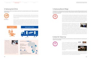 3. Samsung Care Drive
Samsung Electronics offers the Smart Healthcare System which is accessible anywhere at any time, helping individuals lead
healthier lifestyles.
With an aging population, the desire for “living longer and healthier,” rather than simply “living lon-
ger” is on the rise. Amid forecasts that people age 60 or over will account for 22 percent of the entire
population or two billion in 2050, the issue of health and medical aid has emerged as one of the most
important social issues.
Under the circumstances, Samsung Electronics is seeking to develop medical devices with outstand-
ing user-friendliness, as well as convergence with the IT industry. In addition, in an effort to promote
the health of local citizens and improve their quality of life, the company offers healthcare programs
capitalizing on its products and services, while medical staff and operating mobile medical centers
to provide basic health check-up services. In 2013, a total of eight Care Drive programs were offered
primarily in China, Russia, and Africa and the company plans to expand the Care Drive to 35 by 2014.
In collaboration with the China
Medical Foundation, Samsung
Electronics is pushing for con-
structing a Care Drive health-
care center by each region by
selecting 12 regions from 2013
through 2014. In 2013, two centers opened in Guizhou Province
and Shanxi Province, in November and December. The China
Medical Foundation recruits instructors and students and se-
lects local hospitals where education sessions are offered using
equipment and related devices installed by Samsung Electron-
ics. Seven sonar devices and other education equipment are
installed per center, and each center offers education on sonar
and prenatal sonar testing. In 2013, approximately 630 people
completed the education course. The company plans to provide
education for up to 3,000 people a year for each center.
Goal by 2015 is to reach 1millionpeople
| CareDriveinChina |
Implementation Area
1SPHC: Mpumalanga, South Africa
1SPHC: Gauteng, South Africa
Future Plan
2SPHC : Ethiopia, Namibia
2SPHC : South Africa, Gabon
ㆍSPHC (Solar Powered Health Centers)
Providing screenings and treatments
ㆍSPTC (Solar Powered Tele-Medical Centers)
Using telecommunication, patients in rural areas can connect
and share their health data with health care professionals in
central hubs
Gabon
SPHC SPTC
Ethiopia
Namibia
Mpumalanga
Gauteng
South Africa
4. Samsung Nanum Village
5. Solve for Tomorrow
Samsung Electronics provides healthcare and education support to low-income countries, offering local citizens the chance
to contribute to the development of local communities. Samsung Electronics believes that people sharing diverse ideas
helps to create a better world.
Samsung Electronics explores innovative ideas and puts them into action to resolve local pending issues in partnership with
members of local communities.
The Korean word “Nanum (sharing)” means “dividing something into two or more parts.” Yet, it also
means sharing in triumphs and tribulations. Samsung Electronics is committed to fostering happiness
in local communities by thinking about the diverse social problems of people living in underserved ar-
eas and coming up with tangible solutions. The Samsung Nanum Village is a program that targets low-
income, underprivileged areas and is designed to address the cause of poverty and lay the foundation
for economic independence by providing comprehensive infrastructure needed for living. Through the
program, the company not only discusses improvement of social infrastructure as far as governments
are concerned, but also encourages its employees to actively engage in building Nanum villages.
The Digital Village can be regarded as a breakthrough that not only ad-
dresses education and healthcare - the biggest problems of economi-
cally disadvantaged, isolated African villages - but also helps to resolve
poverty and promote economic independence. Managing director from
Samsung Electronics’ Africa headquarters, Seong-ryong Hong, com-
mented, “We will work together with governments and international
organizations to ensure that activities to provide education and healthcare as well as to promote eco-
nomic independence will take place quickly in Samsung Digital Villages that will be constructed across
Africa.” South African government officials and diplomats from 10 countries including Nigeria and
Senegal who attended the Digital Village launching ceremony showed keen interest, posing ques-
tions to Samsung Electronics staff. Samsung plans to set up Digital Villages in Ethiopia and Gabon
during 2014 and will expand them across the country in collaboration with governments and interna-
tional organizations.
In 2010, Samsung inaugurated the Solve for Tomorrow com-
petition in the U.S., designed to support Science, Technology,
Engineering, Mathematics (STEM) education. The competition
invites students to showcase how STEM can be applied to im-
prove their community. Participants solve real-world problems
using their STEM skills and creativity. In 2013, approximately
1,600 schools across the U.S. entered the competition, and five
winner schools were each awarded a technology grant of more
than $110,000.
The number of applicants increased to more than 2,300 in 2014
with participation from all 50 states. Each of the five winning schools received more than $140,000 in
technology and all participating schools received Samsung technology. The Solve for Tomorrow con-
test is mainly held in the U.S., however a global contest is planned for 2015.
SonoSchool MobileHealthcareCenter
Doctors Solar Panel Ear Clinic
Eye / Blood Clinic Dental Clinic
A Student Testing His Skills
with Sonar Equipment
| SolveforTomorrowinNorthAmerica |
Samsung
Care Drive
Solve for
Tomorrow
Nanum
Village
8 Programs
under operation
084
2014 Samsung Electronics Sustainability Report
085
Sustainability Overview Material Issues Facts  Figures Appendices
 
