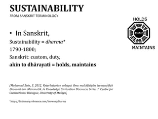 • In Sanskrit,
Sustainability = dharma*
1790-1800;
Sanskrit: custom, duty,
akin to dhārayati = holds, maintains
(Mohamad Zain, S. 2012. Keterlestarian sebagai ilmu multidisiplin termasuklah
Ekonomi dan Matematik. In Knowledge Civilisation Discourse Series 1. Centre for
Civilisational Dialogue, University of Malaya)
*http://dictionary.reference.com/browse/dharma
HOLDS
MAINTAINS
SUSTAINABILITY
FROM SANSKRIT TERMINOLOGY
 