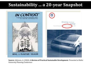Sustainability ... a 20-year Snapshot
1983 2003Source: Atkisson, A. (2004). A Review of Practical Sustainable Development. Presented at Baltic
University Planning Conference
 