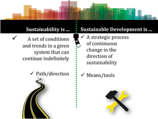 Sustainability is ...
 A set of conditions
and trends in a given
system that can
continue indefinitely
 Path/direction
 A strategic process
of continuous
change in the
direction of
sustainability
 Means/tools
Sustainable Development is ...
 
