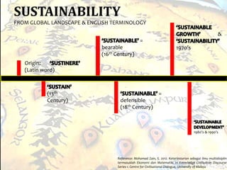 SUSTAINABILITY
FROM GLOBAL LANDSCAPE & ENGLISH TERMINOLOGY
Origin:
(Latin word)
(13th
Century)
=
bearable
(16th Century)
=
defensible
(18th Century)
&
1970’s
Reference: Mohamad Zain, S. 2012. Keterlestarian sebagai ilmu multidisiplin
termasuklah Ekonomi dan Matematik. In Knowledge Civilisation Discourse
Series 1. Centre for Civilisational Dialogue, University of Malaya
1980’s & 1990’s
 