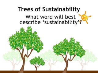 Trees of Sustainability
What word will best
describe ‘sustainability’?
 