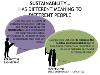 SUSTAINABILITY…
HAS DIFFERENT MEANING TO
DIFFERENT PEOPLE
PERSPECTIVE:
ENGINEERING
“…the process of designing or
operating systems such that they
use energy and resources
sustainably, i.e., at a rate that does
not compromise the natural
environment, or the ability of future
generations to meet their own
needs…”
PERSPECTIVE:
BUILT ENVIRONMENT / ARCHITECT
“…architecture that seeks to minimize the
negative environmental impact of
buildings by efficiency and moderation in
the use of materials, energy, and
development space…”
 