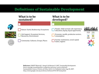 Definitions of Sustainable Development
Reference: [AKEPT Material] - Kemp R. & Martens P. 2007. Sustainable development:
how to manage something that is subjective and never can be achieved?.
Sustainability: Science, Practice, & Policy 3(2):5-14. Published online Aug 30, 2007.
http://www.google.com.my/archives/vol3iss2/0703-007.kemp.html
What is to be
sustained?
Nature: Earth, Biodiversity, Ecosystems
Life Support: Ecosystem Services,
Resources, Environment
Community: Cultures, Groups, Places
What is to be
developed?
People: child survival, Life expectancy,
education, Equity, Equal opportunity
Economy: wealth, productive sectors,
consumption
Society: institutions, social capital
states, regions
 