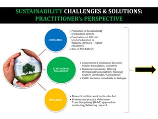 SUSTAINABILITY CHALLENGES & SOLUTIONS:
PRACTITIONER’s PERSPECTIVE
EDUCATION
• Promotion of Sustainability
in education system
• Penetration on different
level of education in
Malaysia (Primary – Higher
education)
• Role of ESD & HeSD
STAKEHOLDERS
ENGAGEMENT
• Government & Institution: Inclusive
Policies formulation, incentives
• Business Community: Offering
Professional Sustainability Training/
Course/ Certificates/ Consultation
• Public: inclusive roundtable or dialogue
RESEARCH
• Research entities: work not in-silos but
• Promote and practice Multi-Inter-
Trans Disciplinary (M-I-T) approach in
conducting/delivering research
 