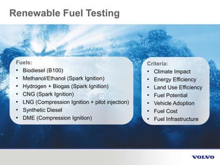 Renewable Fuel Testing
Fuels:
• Biodiesel (B100)
• Methanol/Ethanol (Spark Ignition)
• Hydrogen + Biogas (Spark Ignition)
• CNG (Spark Ignition)
• LNG (Compression Ignition + pilot injection)
• Synthetic Diesel
• DME (Compression Ignition)
Criteria:
• Climate Impact
• Energy Efficiency
• Land Use Efficiency
• Fuel Potential
• Vehicle Adoption
• Fuel Cost
• Fuel Infrastructure
 