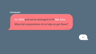 It’s 2030 and we’ve managed to hit Net Zero.
What did corporations do to help us get there?
…
 