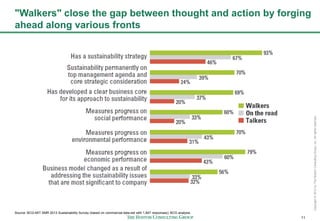 11
Copyright©2012byTheBostonConsultingGroup,Inc.Allrightsreserved.
"Walkers" close the gap between thought and action by forging
ahead along various fronts
Source: BCG-MIT SMR 2013 Sustainability Survey (based on commercial data-set with 1,847 responses); BCG analysis.
 