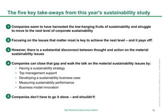 18
Copyright©2012byTheBostonConsultingGroup,Inc.Allrightsreserved.
The five key take-aways from this year's sustainability study
Companies seem to have harvested the low-hanging fruits of sustainability and struggle
to move to the next level of corporate sustainability
Focusing on the issues that matter most is key to achieve the next level – and it pays off!
However, there is a substantial disconnect between thought and action on the material
sustainability issues
Companies can close that gap and walk the talk on the material sustainability issues by:
• Having a sustainability strategy
• Top management support
• Developing a sustainability business case
• Measuring sustainability performance
• Business model innovation
Companies don’t have to go it alone – and shouldn't!
1
2
3
4
5
 