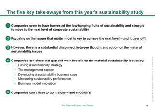 18
Copyright©2012byTheBostonConsultingGroup,Inc.Allrightsreserved.
The five key take-aways from this year's sustainability...