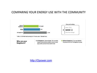 COMPARING YOUR ENERGY USE WITH THE COMMUNITY




           http://Opower.com


                                     Sustainability Stream
 