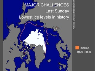 MAJOR CHALLENGES
              Last Sunday
Lowest ice levels in history




                               Sustainability Stream
 