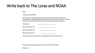 Write back to The Lorax and NOAA
 