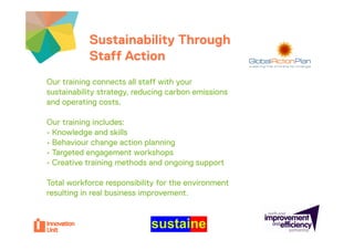 Sustainability Through                    Insert
           Staff Actionr project                     logo here

Our training connects all staff with your
sustainability strategy, reducing carbon emissions
and operating costs.

Ou a
Our training includes:
           g c udes
• Knowledge and skills
• Behaviour change action planning
• Targeted engagement workshops
• Creative training methods and ongoing support

Total workforce responsibility for the environment
resulting in real business improvement.
 