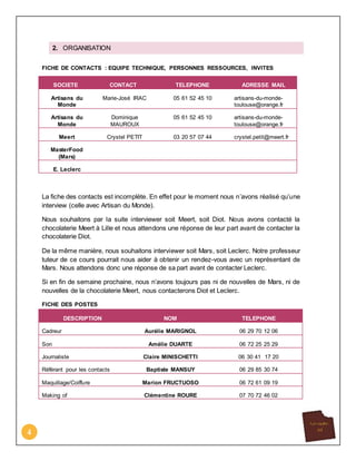 4
2. ORGANISATION
FICHE DE CONTACTS : EQUIPE TECHNIQUE, PERSONNES RESSOURCES, INVITES
SOCIETE CONTACT TELEPHONE ADRESSE MAIL
Artisans du
Monde
Marie-José IRAC 05 61 52 45 10 artisans-du-monde-
toulouse@orange.fr
Artisans du
Monde
Dominique
MAUROUX
05 61 52 45 10 artisans-du-monde-
toulouse@orange.fr
Meert Crystel PETIT 03 20 57 07 44 crystel.petit@meert.fr
MasterFood
(Mars)
E. Leclerc
La fiche des contacts est incomplète. En effet pour le moment nous n’avons réalisé qu’une
interview (celle avec Artisan du Monde).
Nous souhaitons par la suite interviewer soit Meert, soit Diot. Nous avons contacté la
chocolaterie Meert à Lille et nous attendons une réponse de leur part avant de contacter la
chocolaterie Diot.
De la même manière, nous souhaitons interviewer soit Mars, soit Leclerc. Notre professeur
tuteur de ce cours pourrait nous aider à obtenir un rendez-vous avec un représentant de
Mars. Nous attendons donc une réponse de sa part avant de contacter Leclerc.
Si en fin de semaine prochaine, nous n’avons toujours pas ni de nouvelles de Mars, ni de
nouvelles de la chocolaterie Meert, nous contacterons Diot et Leclerc.
FICHE DES POSTES
DESCRIPTION NOM TELEPHONE
Cadreur Aurélie MARIGNOL 06 29 70 12 06
Son Amélie DUARTE 06 72 25 25 29
Journaliste Claire MINISCHETTI 06 30 41 17 20
Référant pour les contacts Baptiste MANSUY 06 29 85 30 74
Maquillage/Coiffure Marion FRUCTUOSO 06 72 61 09 19
Making of Clémentine ROURE 07 70 72 46 02
 