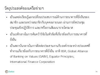 Summary Slides: Business Case for Sustainable Banking in Thailand